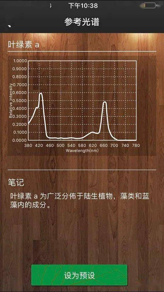 无责任胡侃，谈一谈市场上主流的水草灯