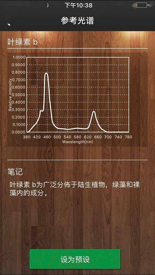 无责任胡侃，谈一谈市场上主流的水草灯