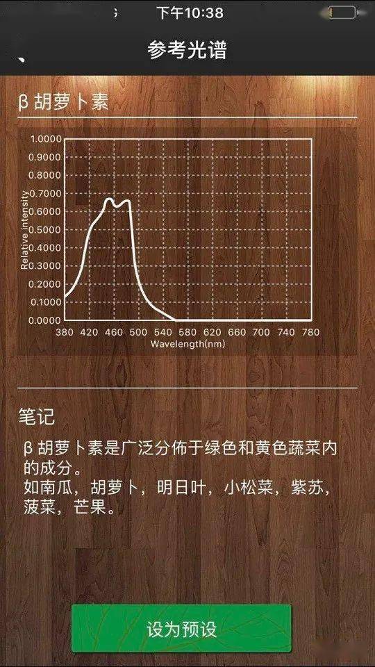 无责任胡侃，谈一谈市场上主流的水草灯